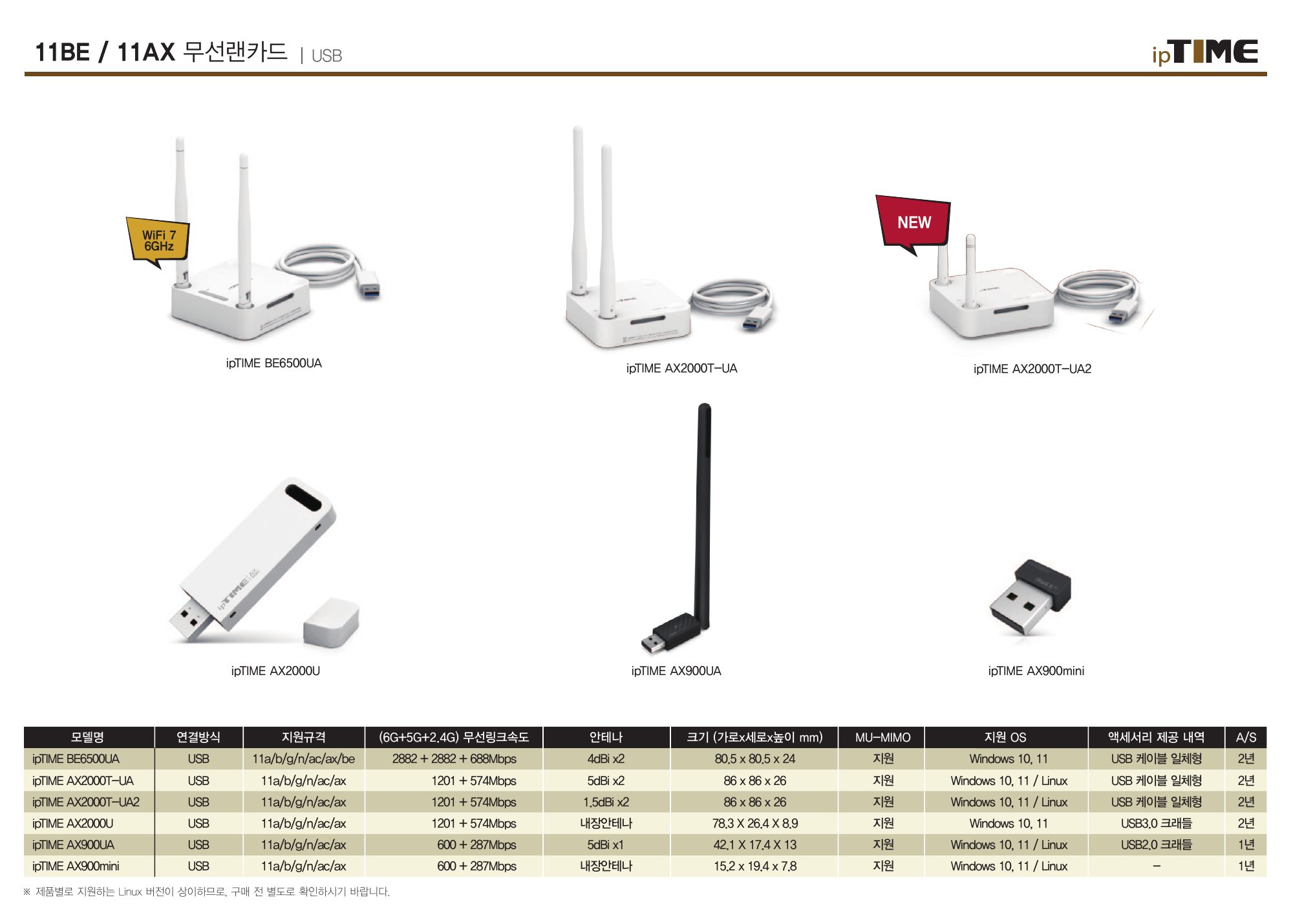PRODUCT GUIDE Fall / Winter 2026 10쪽