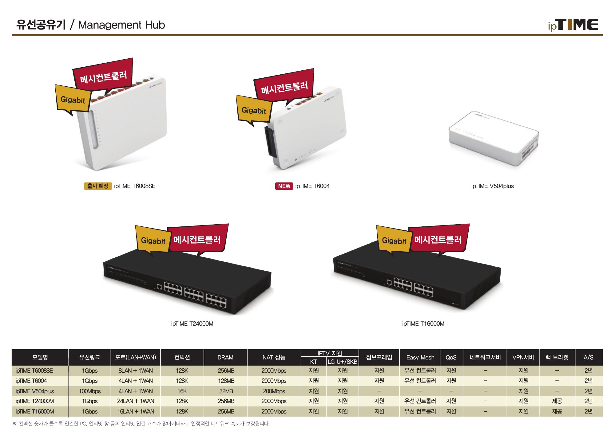 PRODUCT GUIDE Fall / Winter 2026 18쪽