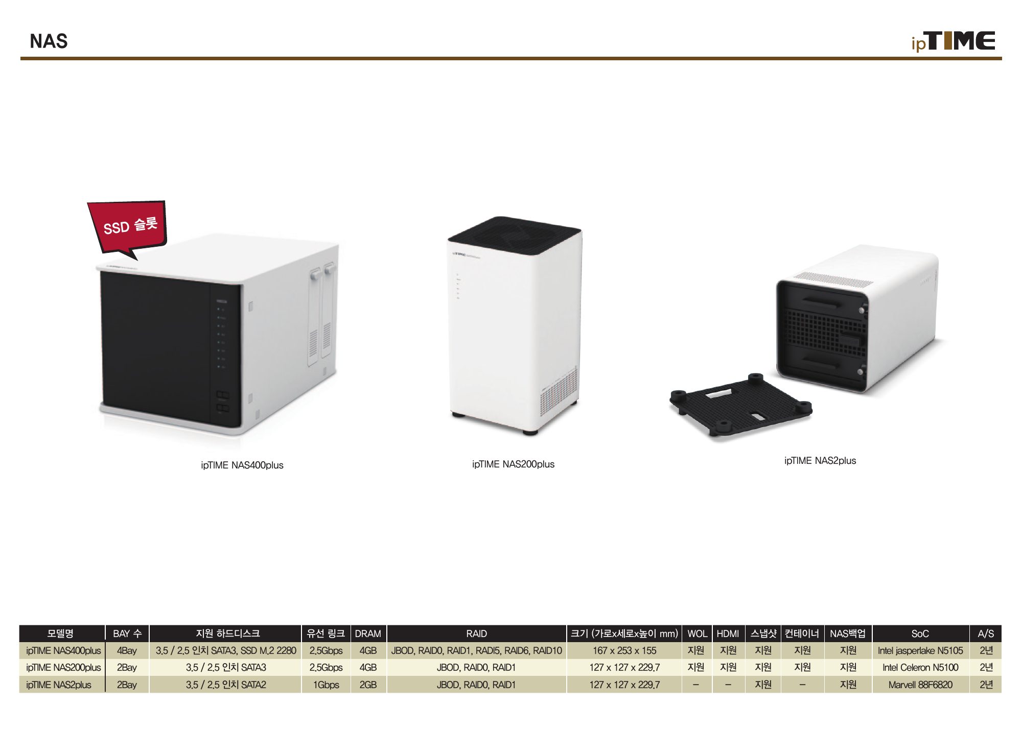 PRODUCT GUIDE Fall / Winter 2026 24쪽