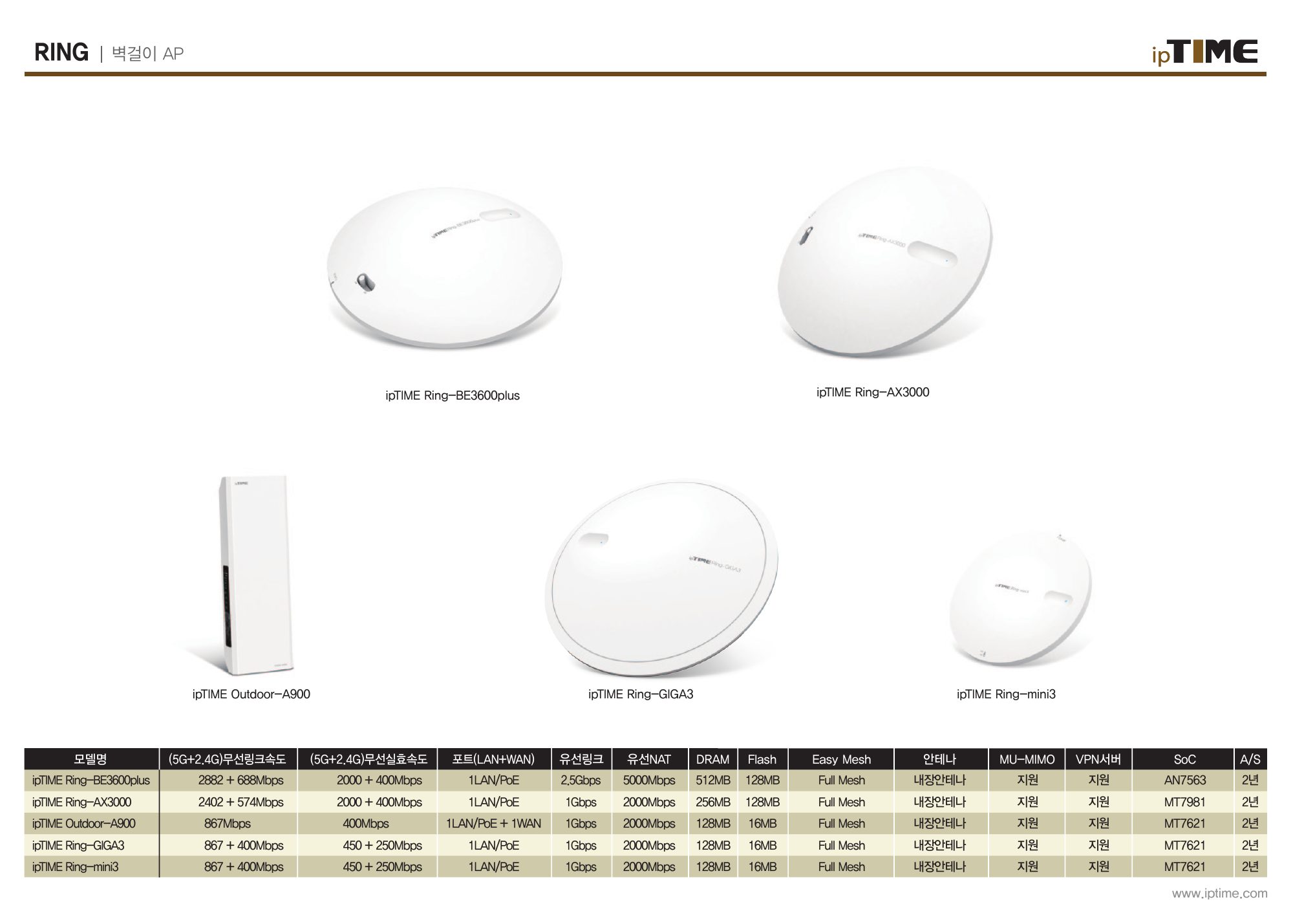 PRODUCT GUIDE Fall / Winter 2026 7쪽
