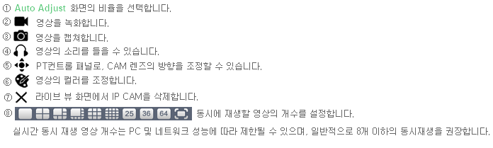 Live View 기능 및 메뉴 2