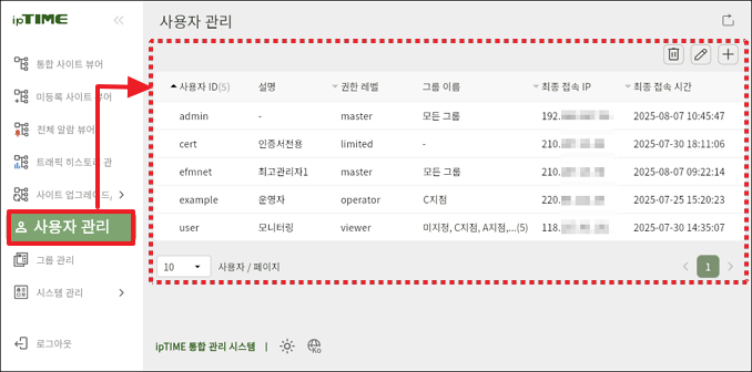 사용자 관리