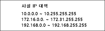 사설 IP 대역