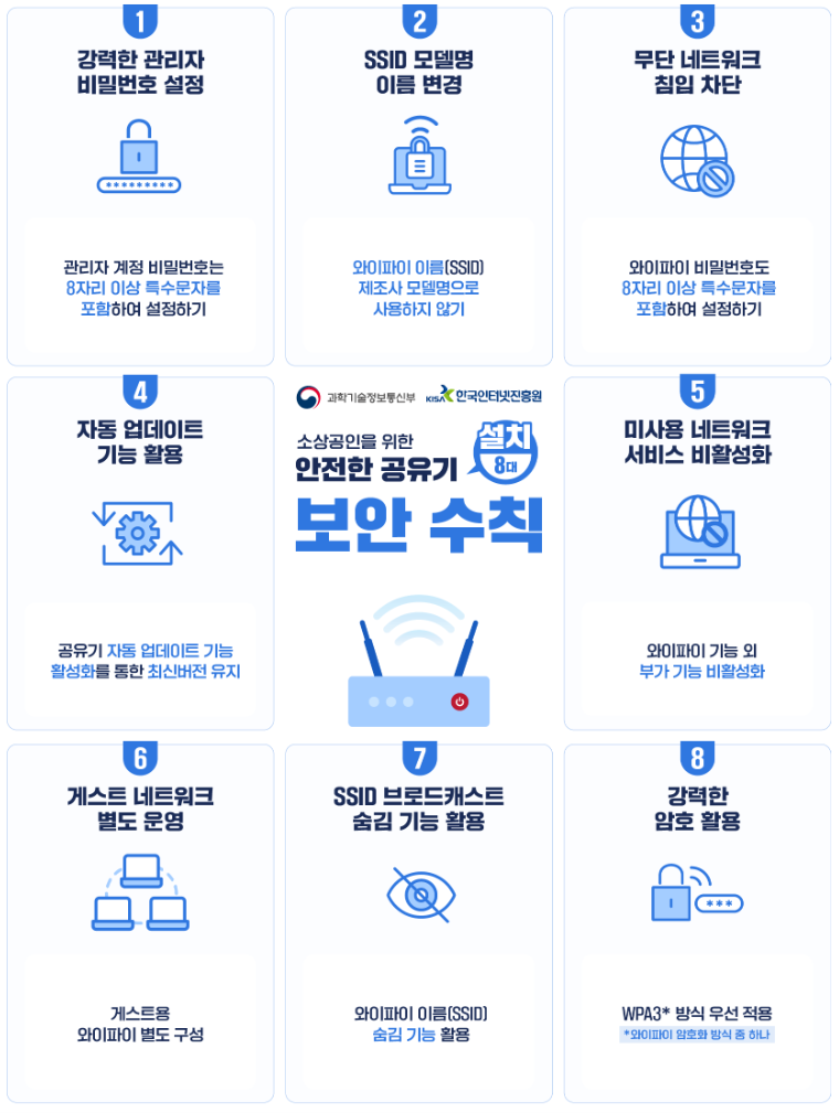 안전한 공유기 사용 보안 수칙 - 설치