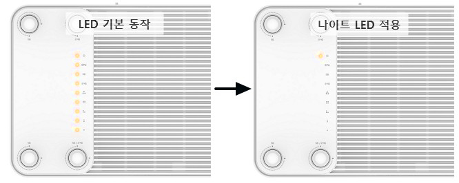 나이트 LED 동작 예