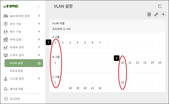 중첩 VLAN 예