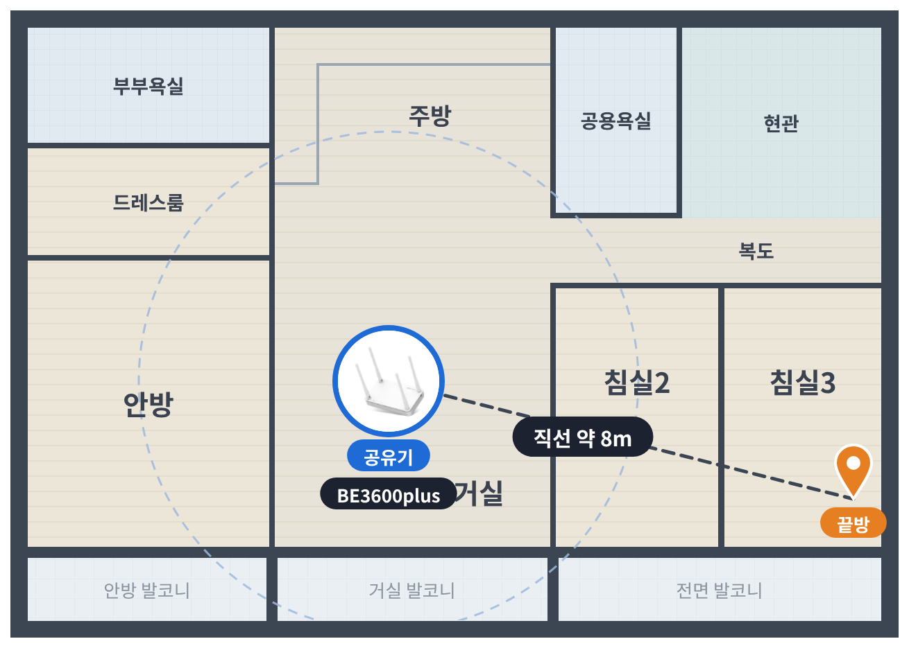 전용 84㎡형 공유기 배치